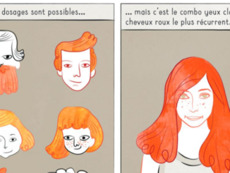 Extrait de la BD « La Rousseur… pointée du doigt » de Charlotte Mevel (Delcourt, 2021)